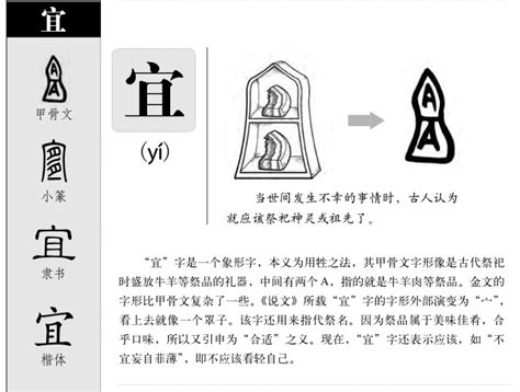 宜 名字 意思|宜字名字中的寓意带宜字起名